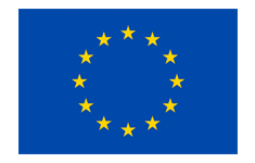 European Union